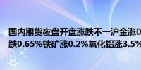 国内期货夜盘开盘涨跌不一沪金涨0.84%沪银涨2.98%沪锌跌0.65%铁矿涨0.2%氧化铝涨3.5%原油涨逾1%