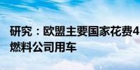 研究：欧盟主要国家花费420亿欧元补贴化石燃料公司用车