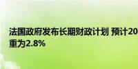 法国政府发布长期财政计划 预计2029年预算赤字占GDP比重为2.8%