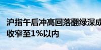 沪指午后冲高回落翻绿深成指、创业板指涨幅收窄至1%以内