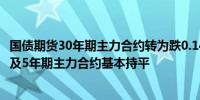 国债期货30年期主力合约转为跌0.14%此前涨0.17%；10年及5年期主力合约基本持平