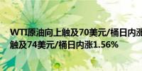 WTI原油向上触及70美元/桶日内涨1.75%布伦特原油向上触及74美元/桶日内涨1.56%