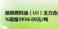 低硫燃料油（LU）主力合约日内跌幅达2.00%现报3956.00元/吨