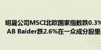 明晟公司MSCI北欧国家指数跌0.3%报390.31点Fastighets AB Balder跌2.6%在一众成分股里表现最差