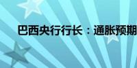 巴西央行行长：通胀预期“大幅”脱锚