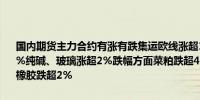 国内期货主力合约有涨有跌集运欧线涨超14%沪银涨近6%氧化铝涨超4%纯碱、玻璃涨超2%跌幅方面菜粕跌超4%菜油跌超3%甲醇、丁二烯橡胶跌超2%