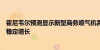 霍尼韦尔预测显示新型商务喷气机需求增加未来十年将保持稳定增长