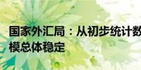 国家外汇局：从初步统计数据看三季度外债规模总体稳定