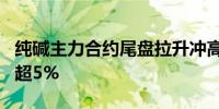 纯碱主力合约尾盘拉升冲高至1524元/吨涨幅超5%