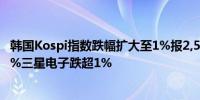 韩国Kospi指数跌幅扩大至1%报2,578.05点LG新能源跌超3%三星电子跌超1%