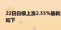 22日白银上涨2.55%最新主力合约持仓变化如下