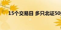 15个交易日 多只北证50指数基金翻倍