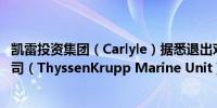 凯雷投资集团（Carlyle）据悉退出对蒂森克虏伯海洋系统公司（ThyssenKrupp Marine Unit）的竞标