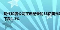 现代印度公司在创纪录的33亿美元IPO后首次公开募股股价下跌1.3%