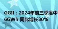 GGII：2024年前三季度中国锂电池出货量786GWh 同比增长30%