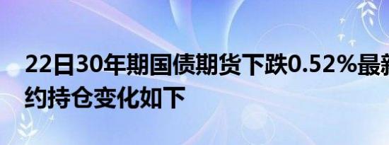 22日30年期国债期货下跌0.52%最新主力合约持仓变化如下