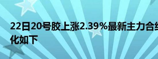 22日20号胶上涨2.39%最新主力合约持仓变化如下