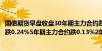 国债期货早盘收盘30年期主力合约跌0.77%10年期主力合约跌0.24%5年期主力合约跌0.13%2年期主力合约跌0.05%