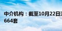 中介机构：截至10月22日深圳新房住宅成交1664套