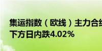 集运指数（欧线）主力合约回落至3000.0点下方日内跌4.02%