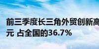 前三季度长三角外贸创新高 总值达11.85万亿元 占全国的36.7%