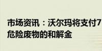 市场资讯：沃尔玛将支付750万美元作为排放危险废物的和解金