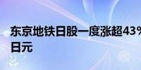 东京地铁日股一度涨超43%总市值升破1万亿日元