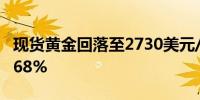 现货黄金回落至2730美元/盎司下方日内跌0.68%