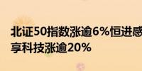 北证50指数涨逾6%恒进感应、华岭股份、同享科技涨逾20%