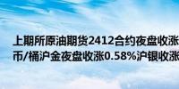 上期所原油期货2412合约夜盘收涨2.23%报545.40元人民币/桶沪金夜盘收涨0.58%沪银收涨1.25%