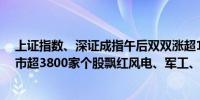 上证指数、深证成指午后双双涨超1%创业板指涨0.57%两市超3800家个股飘红风电、军工、大金融等方向涨幅居前