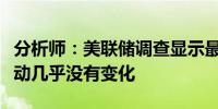 分析师：美联储调查显示最近几周美国经济活动几乎没有变化