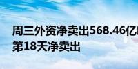 周三外资净卖出568.46亿印度卢比股票连续第18天净卖出