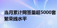 当月累计网签量超5000套 深圳新房交易量达繁荣线水平