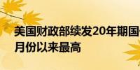 美国财政部续发20年期国债 中标收益率为5月份以来最高