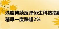 港股持续反弹恒生科技指数跌幅收窄至0.8%稍早一度跌超2%