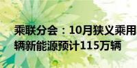 乘联分会：10月狭义乘用车零售预计220万辆新能源预计115万辆