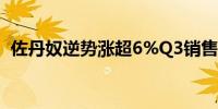 佐丹奴逆势涨超6%Q3销售额同比升4.37%