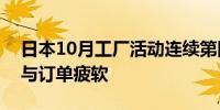 日本10月工厂活动连续第四个月下滑因需求与订单疲软