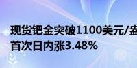 现货钯金突破1100美元/盎司为9月19日以来首次日内涨3.48%