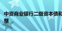 中资商业银行二级资本债和城投债本周加速调整