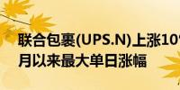 联合包裹(UPS.N)上涨10%创下自2022年2月以来最大单日涨幅