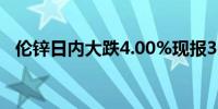 伦锌日内大跌4.00%现报3045.00美元/吨