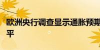 欧洲央行调查显示通胀预期降至三年来最低水平