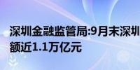 深圳金融监管局:9月末深圳科技型企业贷款余额近1.1万亿元