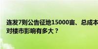 连发7则公告征地15000亩、总成本300亿元！“高铁红利”对楼市影响有多大？