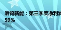 厦钨新能：第三季度净利润1.28亿元下降18.59%