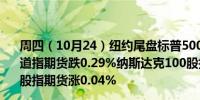 周四（10月24）纽约尾盘标普500股指期货最终上涨0.27%道指期货跌0.29%纳斯达克100股指期货涨0.85%罗素2000股指期货涨0.04%