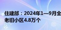 住建部：2024年1—9月全国新开工改造城镇老旧小区4.8万个