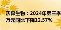 沃森生物：2024年第三季度净利润8579.82万元同比下降12.57%